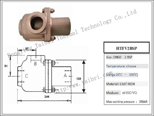 HTFV2BSP