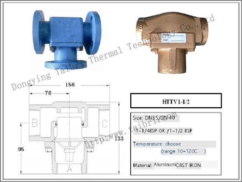 HTTV1 1-2