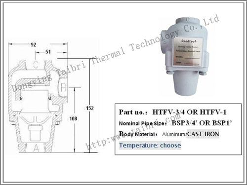 HTTV-3/4